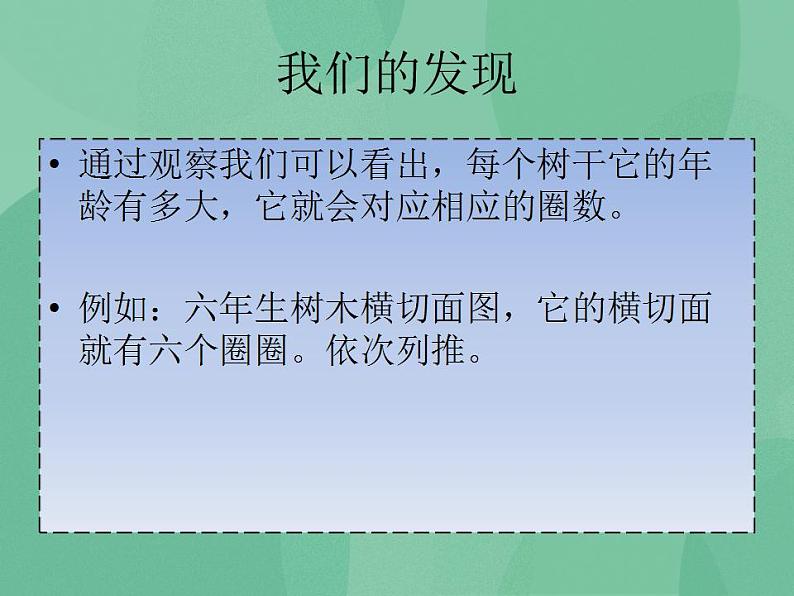 湘教版6上科学 6.2 科学自己做，我也能成功 课件+教案03