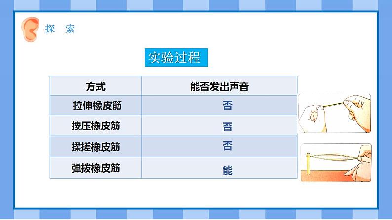 教科版(2017)科学四年级上册1.2《声音是怎样产生的》课件+教案+练习06