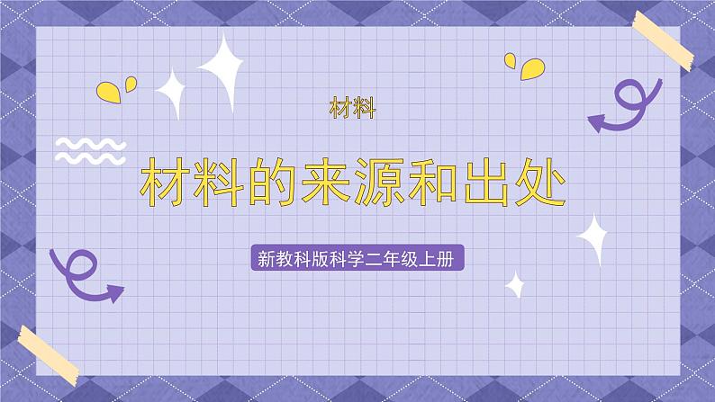 科学阅读《材料的来源和去处》课件第1页