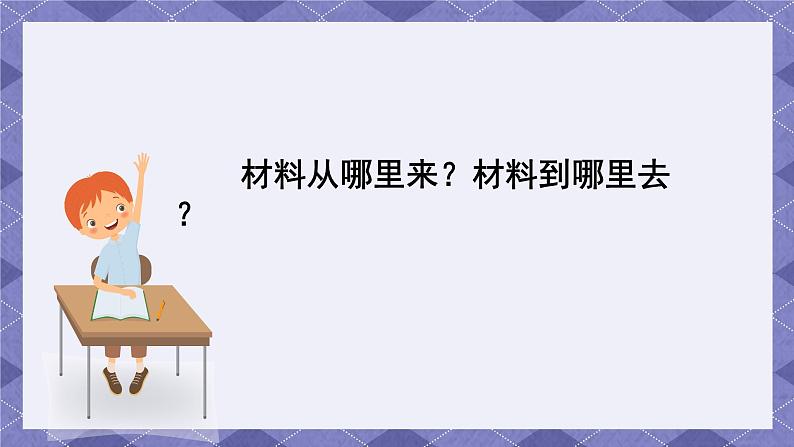 科学阅读《材料的来源和去处》课件第3页