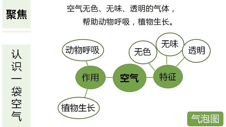 小学科学 教科版 三年级上册《感受空气》课件04