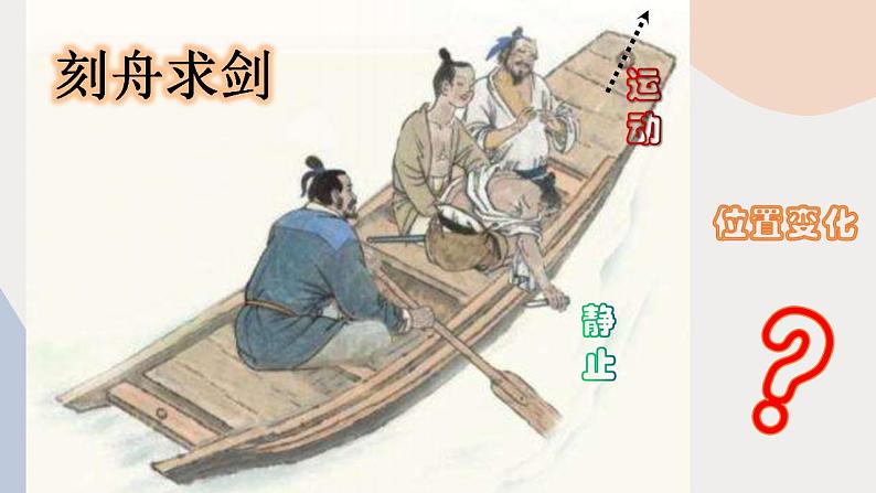 小学科学 教科版 三年级下册《运动和位置》课件第2页