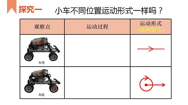 小学科学 教科版 三年级下册《各种各样的运动》课件08