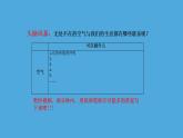 小学科学 教科版 三年级上册《空气和我们的生活》课件