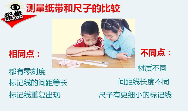 《比较测量纸带和尺子》课件第4页