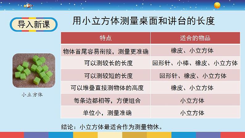 2.5《用相同的物体来测量》科学一年级上册  教科版课件05