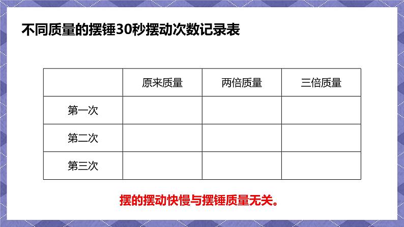 3.5《摆的快慢》PPT课件第7页