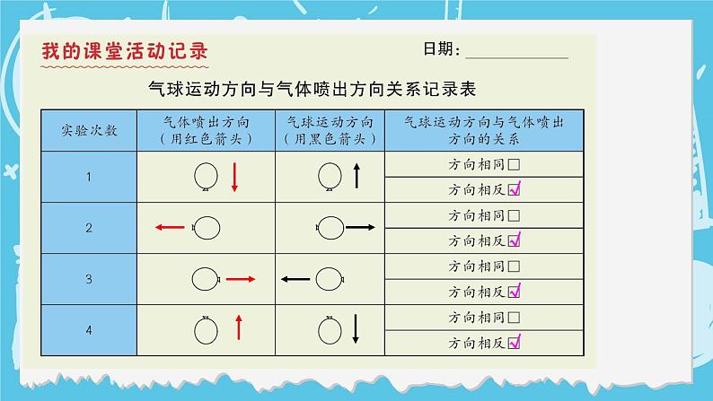 四年级上册科学-3.2 用气球驱动小车  课件+素材 教科版05