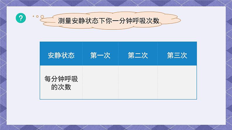 2.2《呼吸和健康生活》 课件+教案 教科版科学四年级上册07