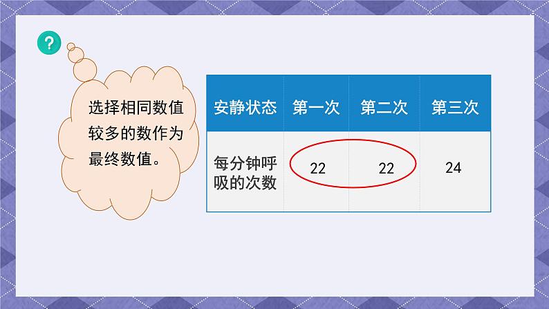 2.2《呼吸和健康生活》 课件+教案 教科版科学四年级上册08