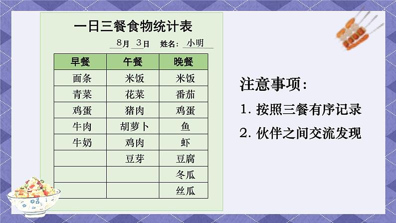 2.4《一天的食物》 课件+教案 教科版科学四年级上册08