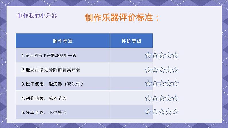 1.8《制作我的小乐器》 课件第6页