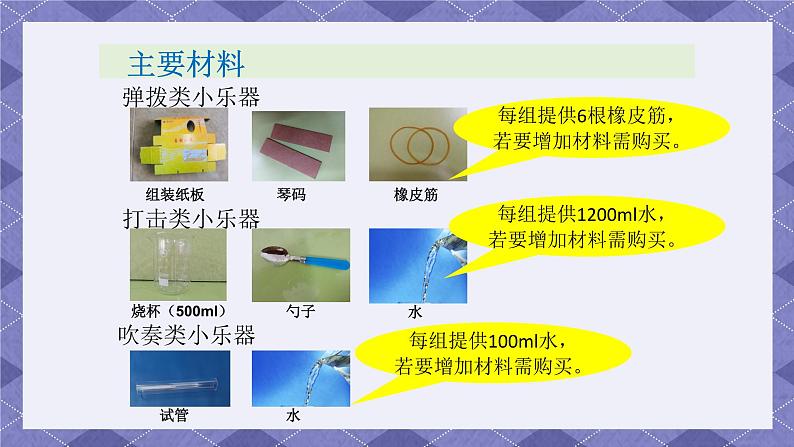 1.8《制作我的小乐器》 课件第7页