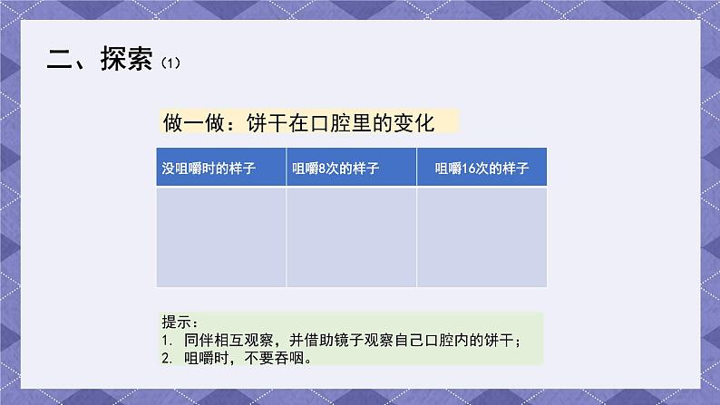 2.7《食物在口腔里的变化》 课件第7页