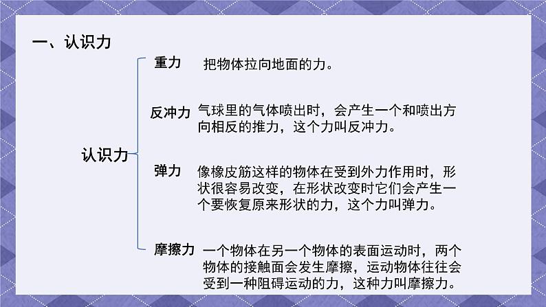 第三单元《运动和力》单元整理 课件+教案  教科版科学四年级上册07