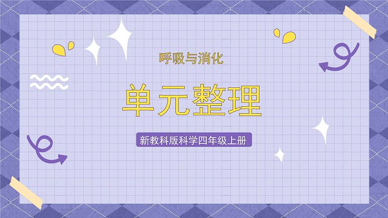第二单元《呼吸和消化》单元整理 课件第1页