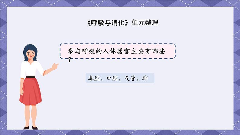 第二单元《呼吸和消化》单元整理 课件第5页