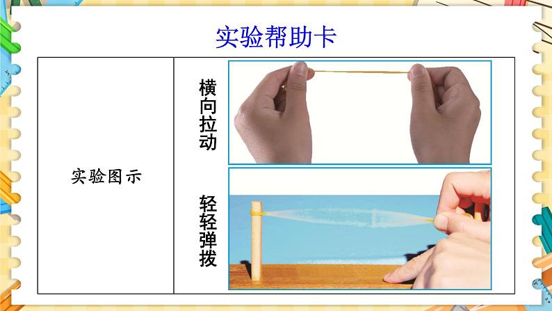 四年级上册科学-1.2 声音是怎样产生的  课件+素材 教科版05