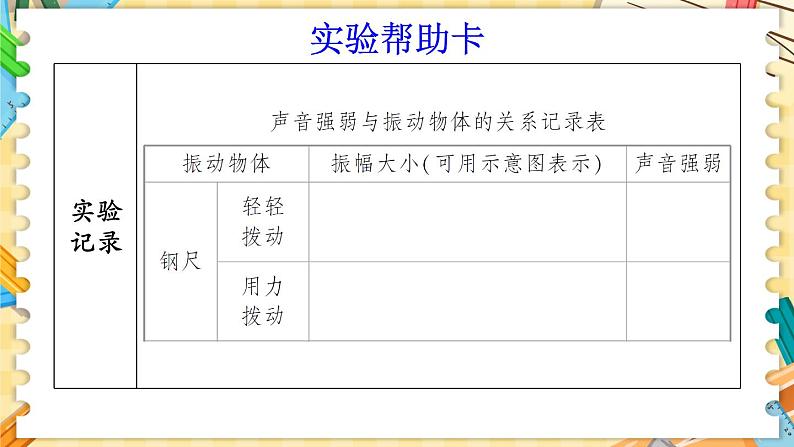 四年级上册科学-1.5 声音的强与弱  课件+素材 教科版08
