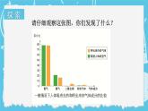 四年级上册科学-2.2 呼吸与健康生活  课件+素材 教科版