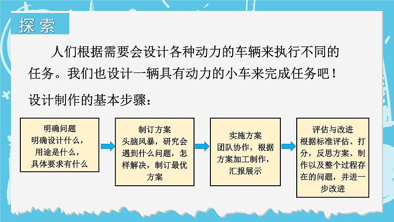 四年级上册科学-3.7 设计制作小车（一）  课件+素材 教科版03