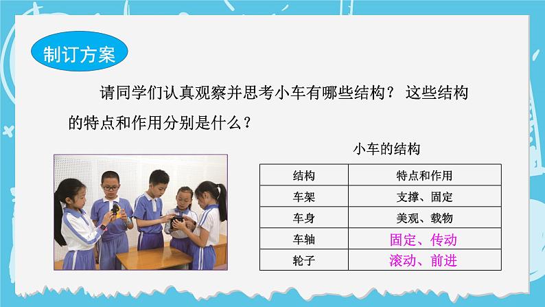 四年级上册科学-3.7 设计制作小车（一）  课件+素材 教科版05