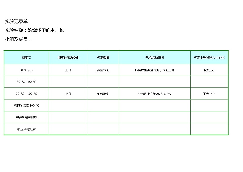 教科版3上科学 1.2 水沸腾了 课件+教案+练习+任务单01