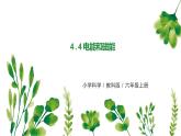 教科版（2017）6上科學(xué)4.4《電能和磁能》課件PPT＋教案