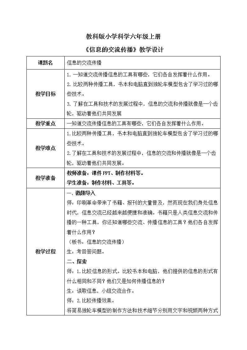 教科版（2017）6上科学3.7《信息的交流传播》课件PPT＋教案01