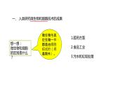 2022-2023 教科版科学 六年级上册 1-7《微生物与健康》 课件