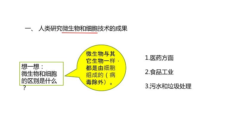 2022-2023 教科版科学 六年级上册 1-7《微生物与健康》 课件02