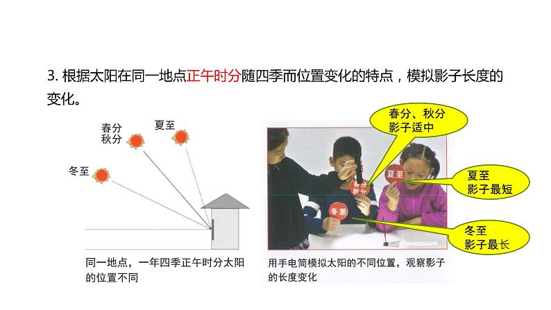 2022-2023 教科版科学 六年级上册 2-5 《影长的四季变化》 课件第5页