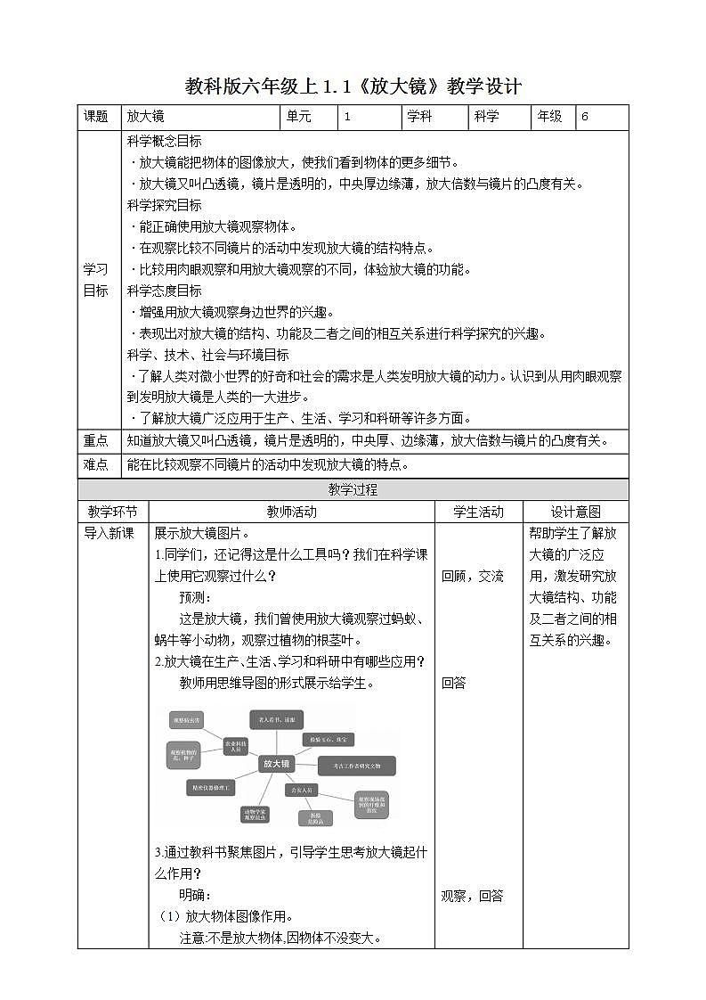 教科版六年级上册科学全册教案第1页