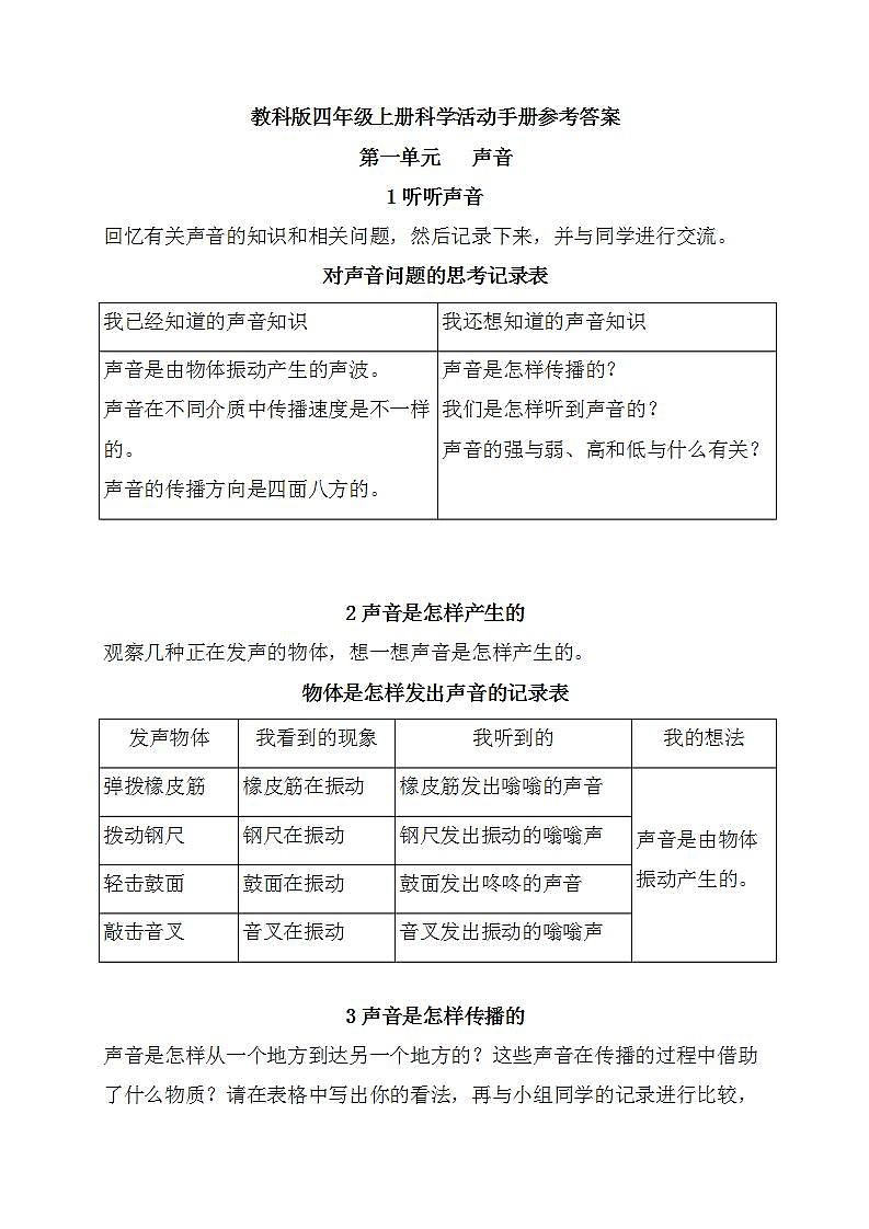 教科版四年级上册科学活动手册参考答案（共15页） 试卷01
