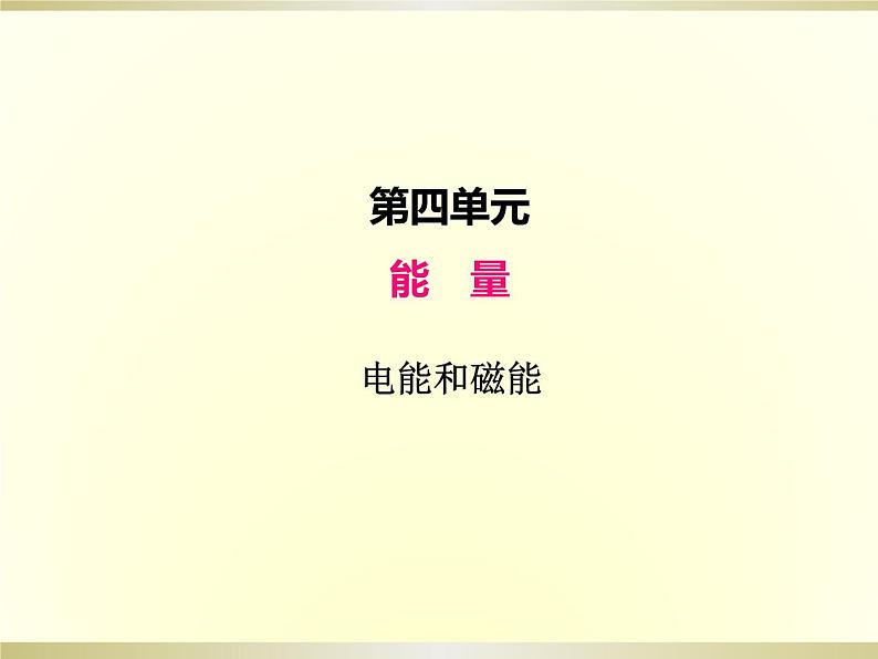 小学科学教科版六年级上册第四单元第4课《电能和磁能》课件（2022新版）第1页
