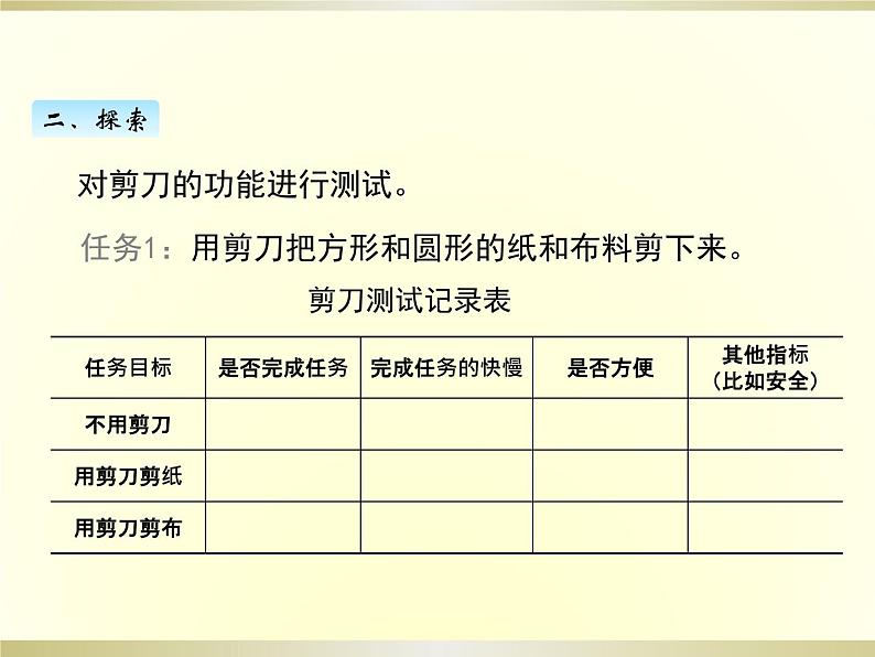 小学科学教科版六年级上册第三单元第5课《灵活巧妙的剪刀》课件（2022新版）第5页