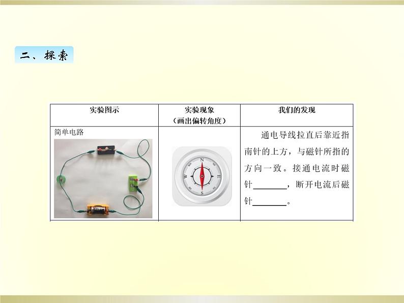 小学科学教科版六年级上册第四单元第3课《电和磁》课件（2022新版）第6页