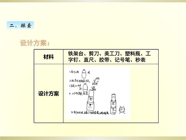 小学科学教科版五年级上册第三单元第3课《我们的水钟》课件（2022新版）05