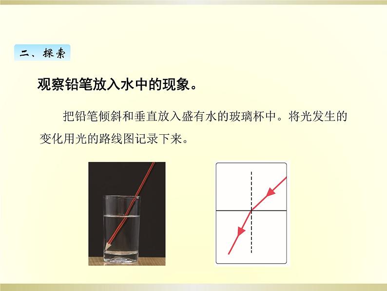 小学科学教科版五年级上册第一单元第4课《光的传播方向会发生改变吗》课件（2022新版）第5页