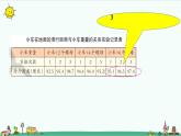 準備單元 水滑梯的秘密（含練習）課件