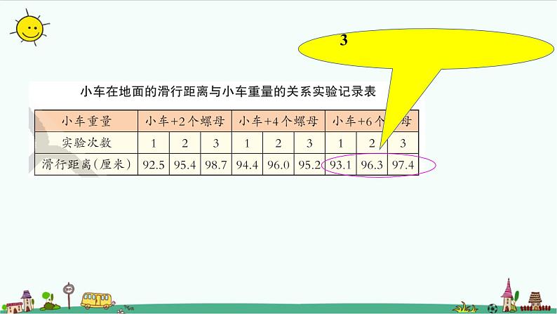 准备单元 水滑梯的秘密（含练习）课件第5页