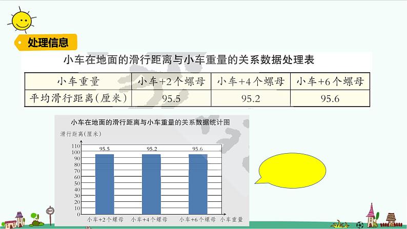 准备单元 水滑梯的秘密（含练习）课件第6页