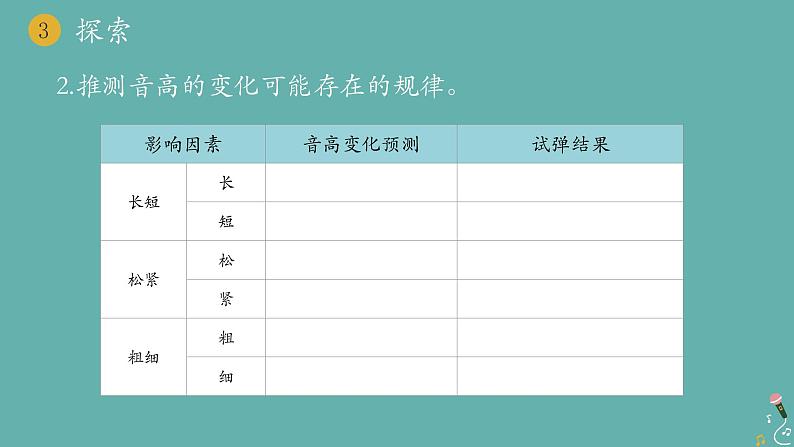 小学科学 教科版 四年级上册《让弦发出高低不同的声音》课件第8页