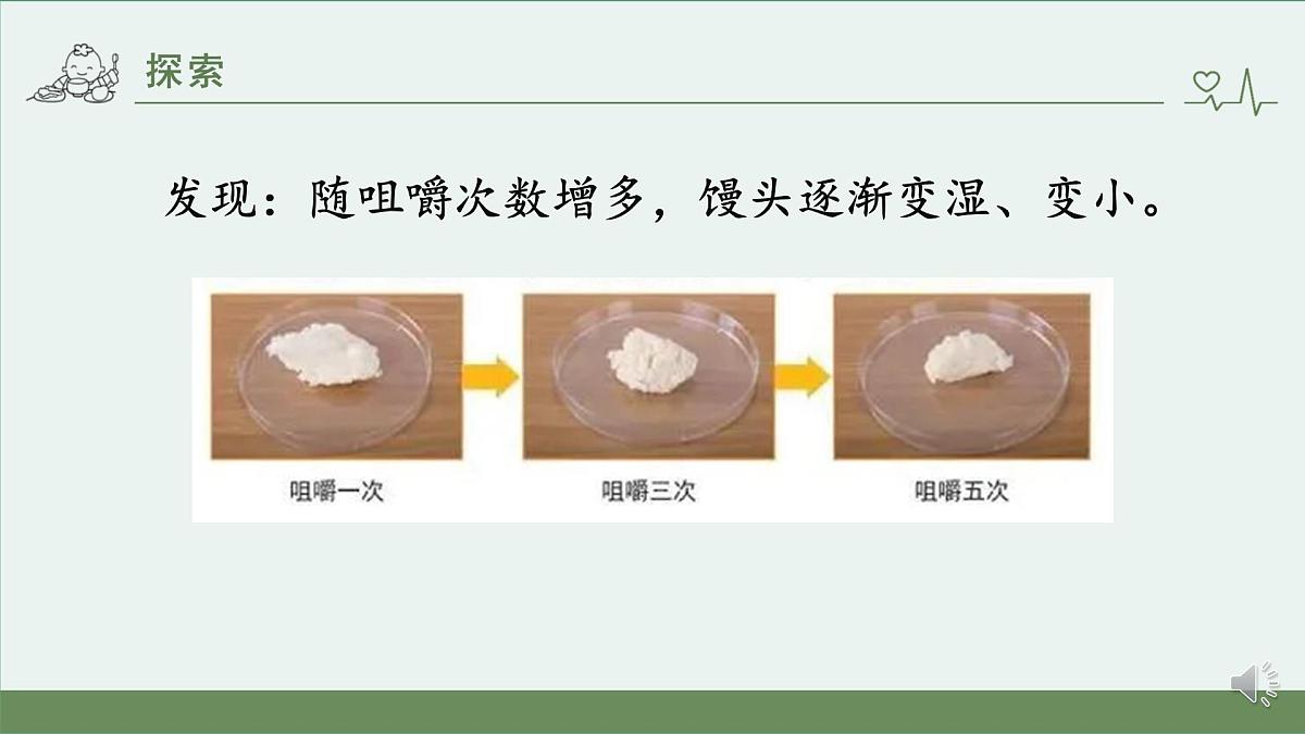 小学科学 教科版 四年级上册《食物在口腔里的变化》课件第6页