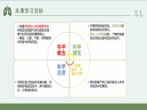 小学科学 教科版 四年级上册《感受我们的呼吸》课件
