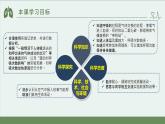 小学科学 教科版 四年级上册《呼吸与健康生活》课件