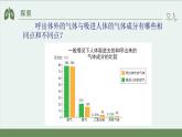 小学科学 教科版 四年级上册《呼吸与健康生活》课件