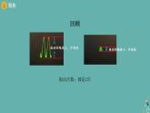 小学科学 教科版 四年级上册《声音的高与低》课件