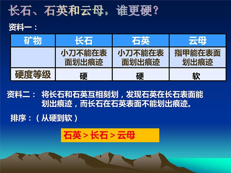 小学科学 教科版 四年级《认识几种常见的岩石》课件第5页