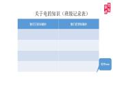小学科学 教科版 四年级《电和我们的生活》课件